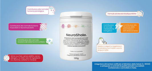 Neuroshake: L'Integratore #1 per Memoria, Concentrazione, Energia Mentale